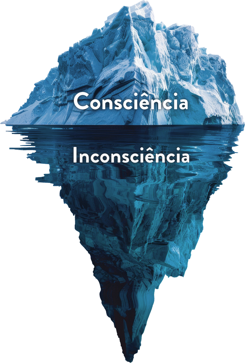 Iceberg da psicologia analítica segundo Jung. Imagem do iceberg dividido em dois níveis: consciente e inconsciente